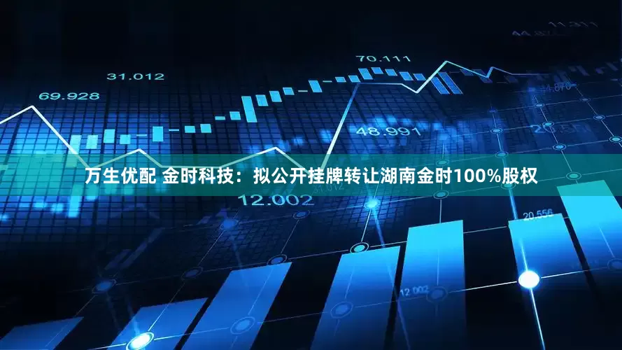 万生优配 金时科技：拟公开挂牌转让湖南金时100%股权